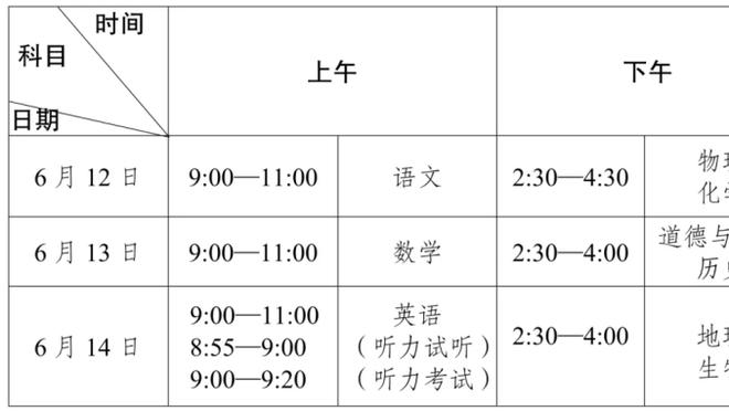 tạo cửa hàng trên fanpage 2021 Ảnh chụp màn hình 1